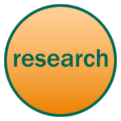Research