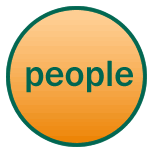 People