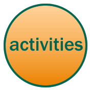 Activities